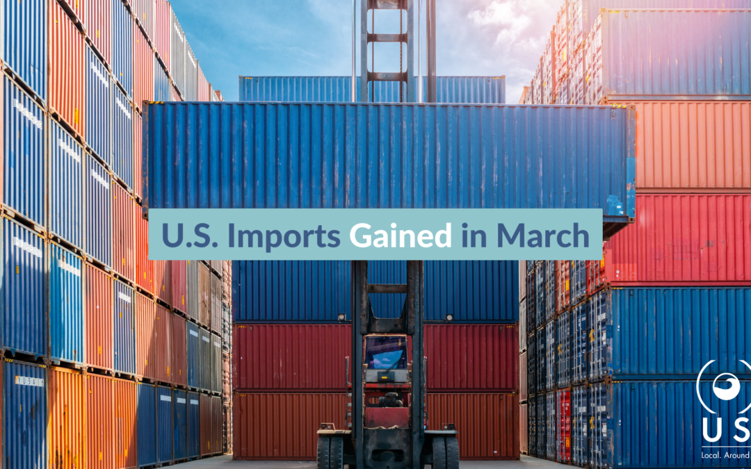 U.S. Imports Gained in March