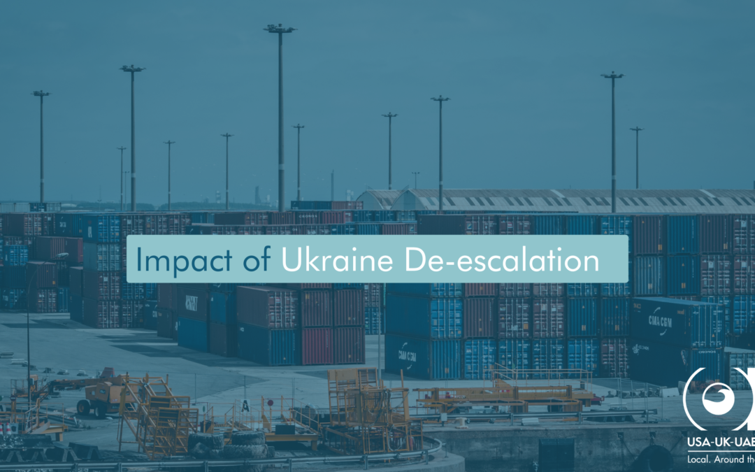 Impact of Ukraine De-escalation